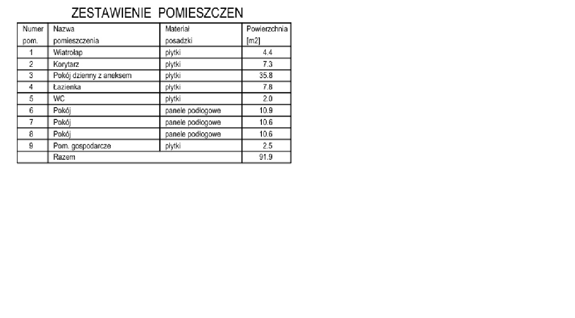 PBI HOME 92 - obrazek 4